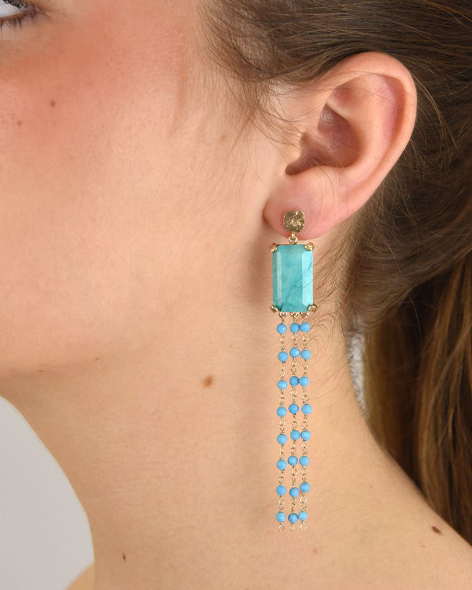 Pendientes plata y cristal azul turquesa